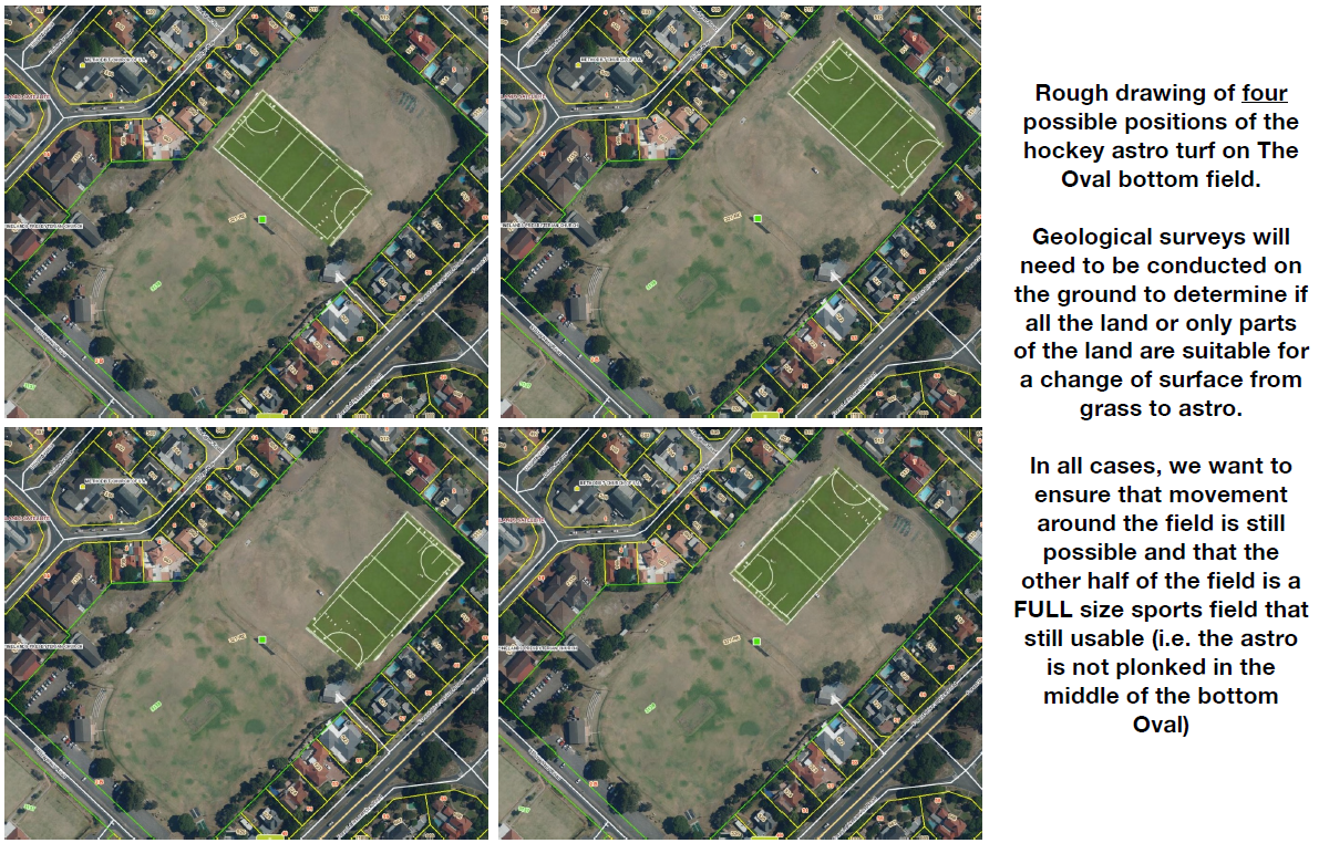 Astroturf position options from Pinelands Hockey Club statement, March 2026